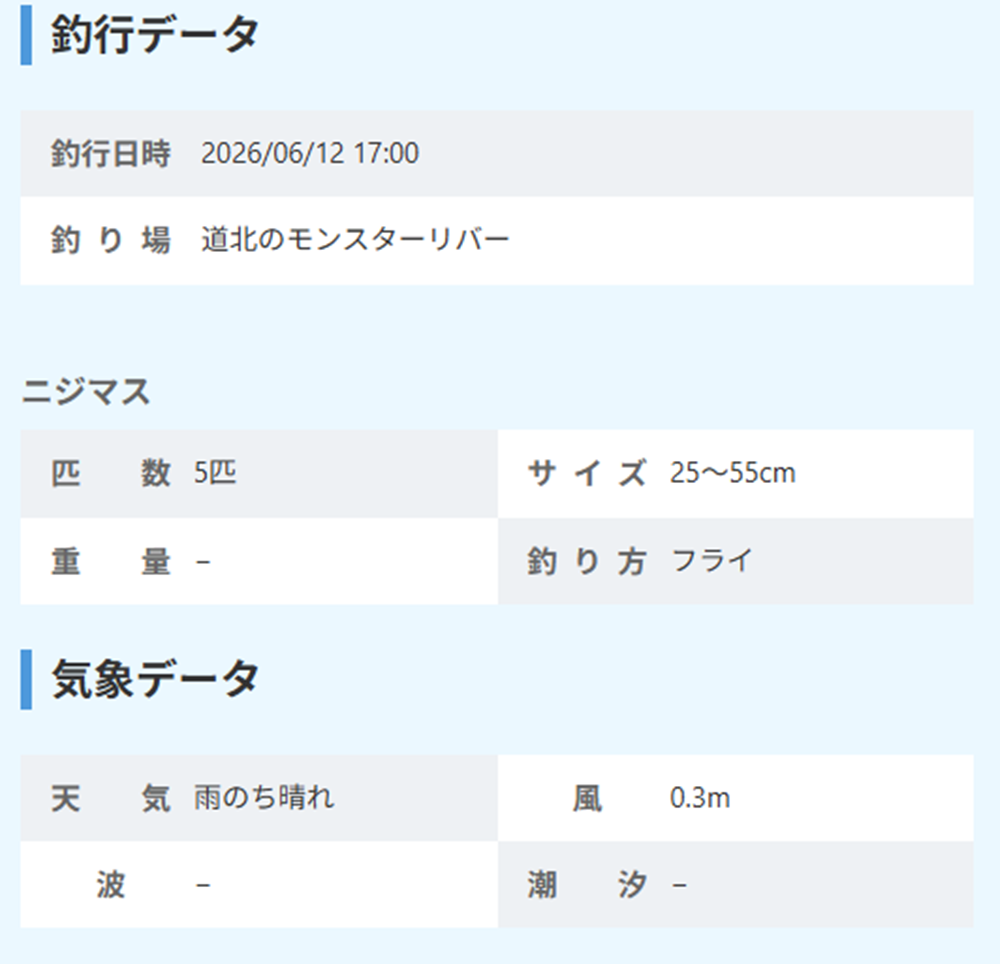 ツレタ！ 2